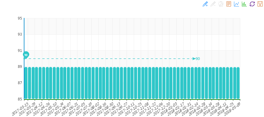 20180509期&ldquo;中國(guó)&bull;水頭石材指數(shù)&rdquo;價(jià)格指數(shù)周報(bào)告