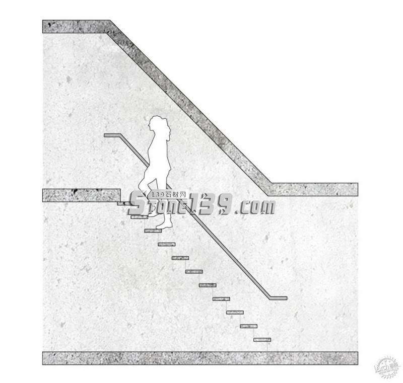 如何計算樓梯尺寸和設(shè)計