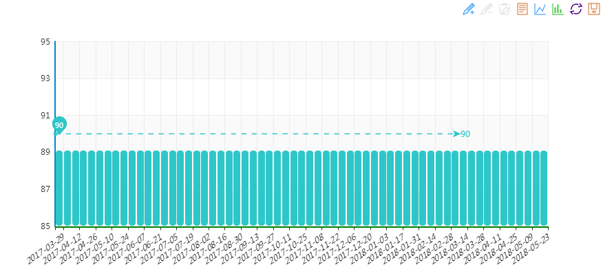 &ldquo;20180523期&ldquo;中國&bull;水頭石材指數(shù)&rdquo;價格指數(shù)周報告