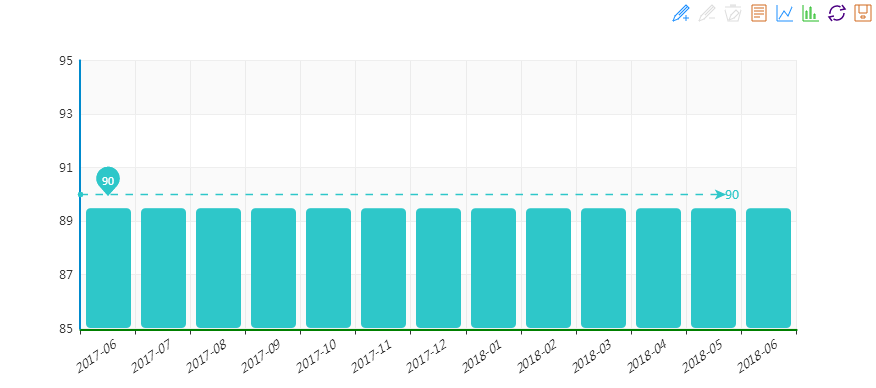 2018年6月&ldquo;中國&bull;水頭石材指數(shù)&rdquo;月看點