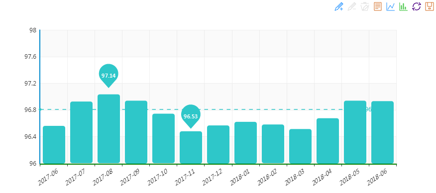 2018年6月&ldquo;中國&bull;水頭石材指數(shù)&rdquo;月看點