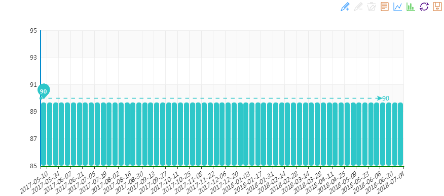 2018年6月&ldquo;20180704期&ldquo;中國&bull;水頭石材指數(shù)&rdquo;價(jià)格指數(shù)周報(bào)告