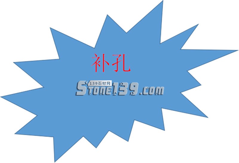 圖解大理石從荒料到大板的加工全過(guò)程