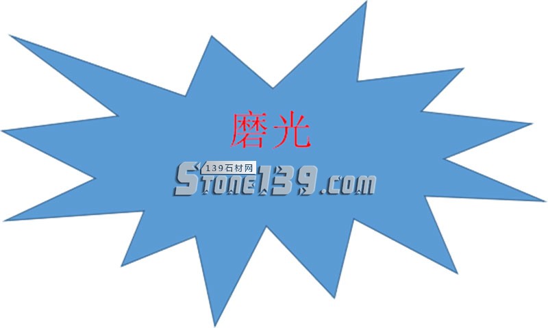 圖解大理石從荒料到大板的加工全過(guò)程