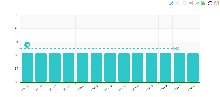 2018年8月&ldquo;中國&middot;水頭石材指數(shù)&rdquo;月看點(diǎn)