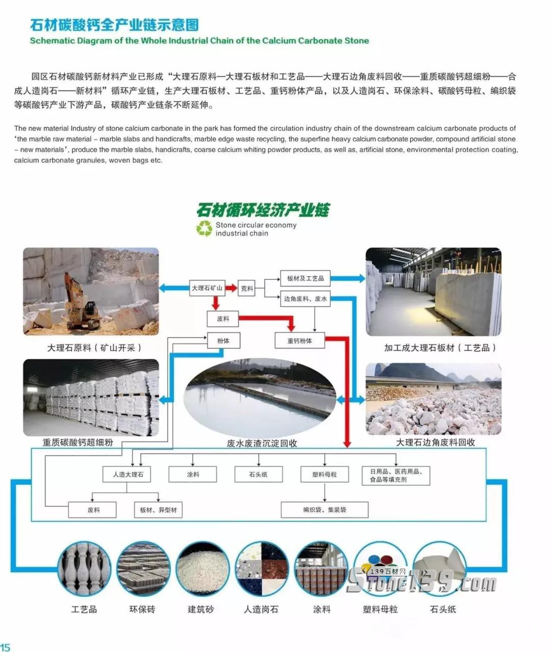廣西賀州碳酸鈣產業基地