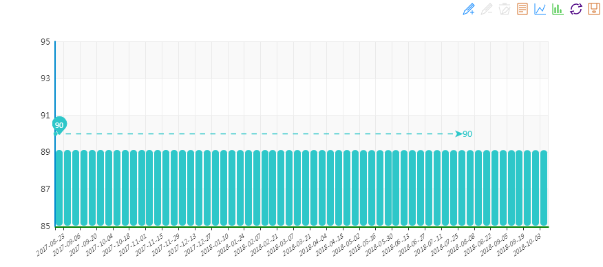 20181010期&ldquo;中國&middot;水頭石材指數(shù)&rdquo;價格指數(shù)走勢圖