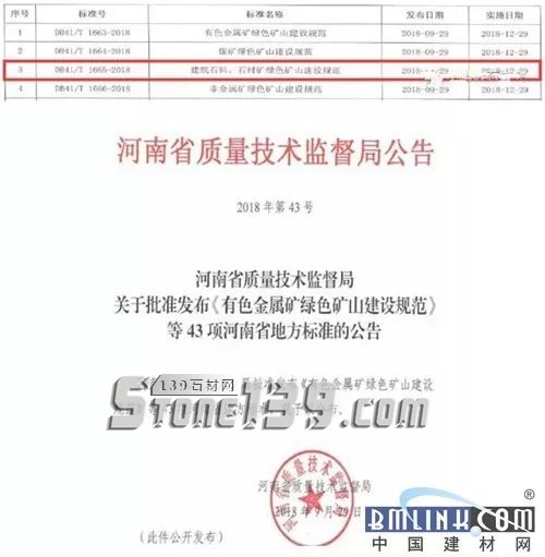 河南省《建筑石料、石材礦綠色礦山建設(shè)規(guī)范》正式發(fā)布實施,附河南(石材)礦山新政
