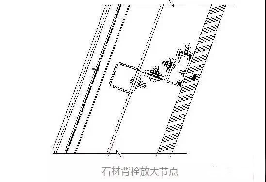 花瓣型石材幕墻背栓系統(tǒng)要點解析