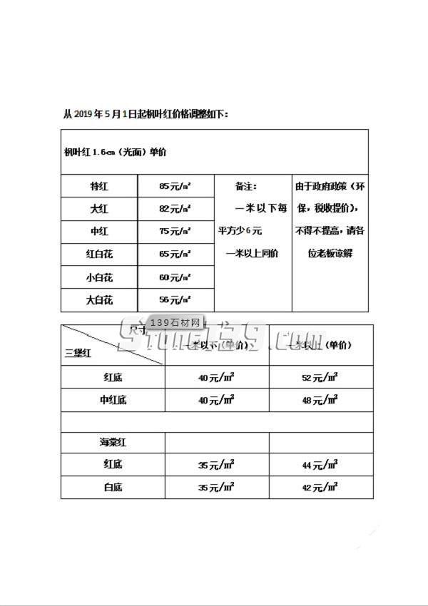 廣西岑溪楓葉紅石材產(chǎn)地楓葉紅最新價格表