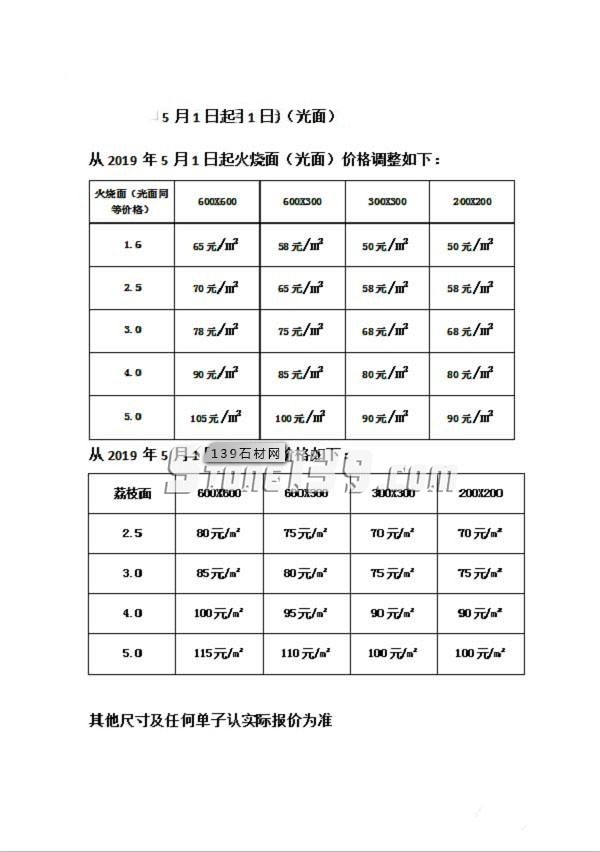 廣西岑溪楓葉紅石材產(chǎn)地楓葉紅最新價格表