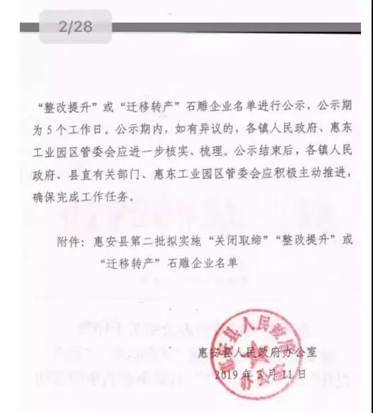 7月31日前，惠安第二批擬實施“整改提升”類石雕企業(yè)需完成整改