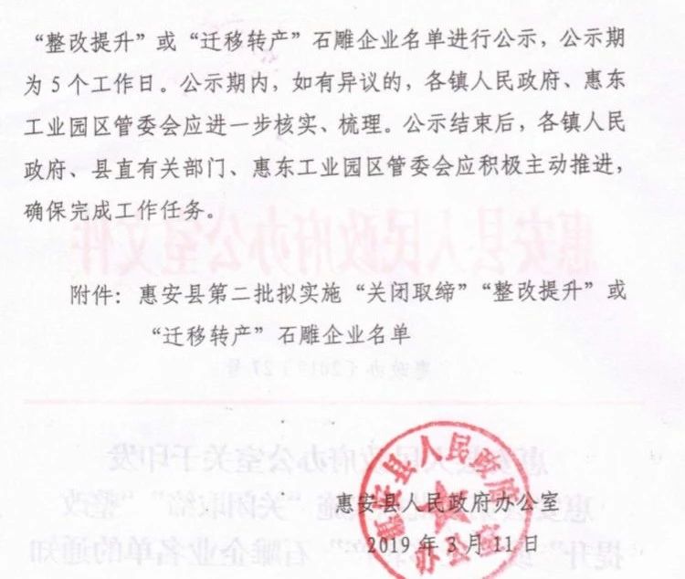 2019上半年，環(huán)保關停席卷各大石材產(chǎn)區(qū)！有錢都不一定能買到好料了！