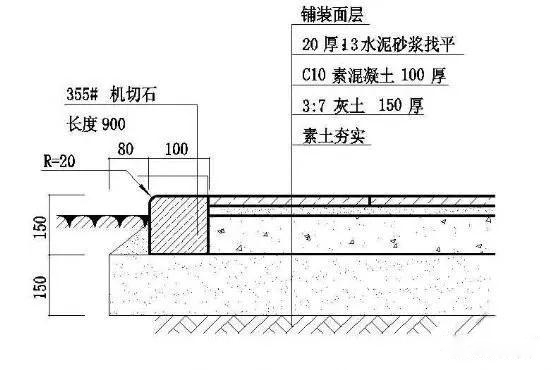 （路牙石、路邊石、路側(cè)石、路緣石）施工要求及注意事項(xiàng)