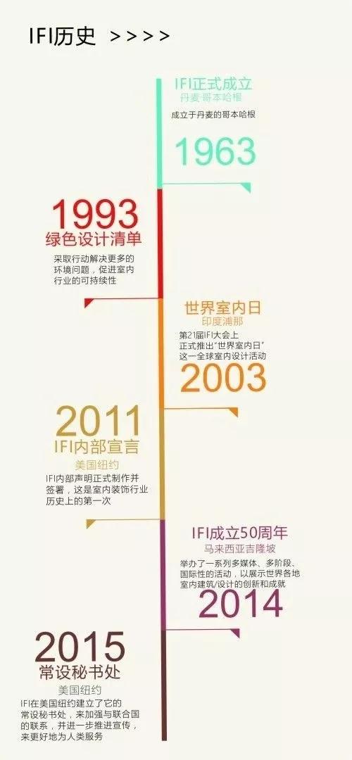 大咖駕到！11月8日，梁志天將現(xiàn)身第20屆水頭石博會(huì)暨石材設(shè)計(jì)周！