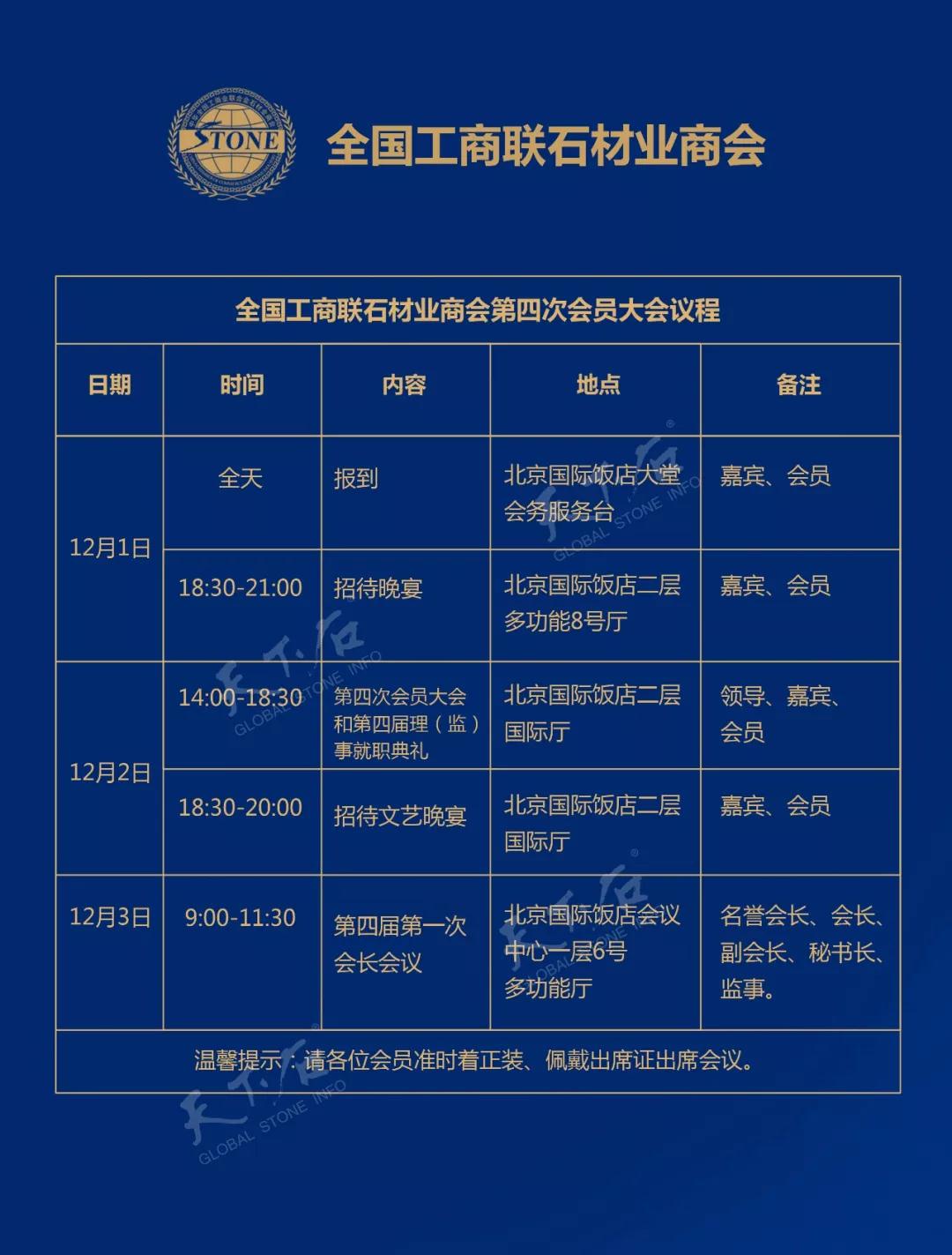 全國工商聯(lián)石材業(yè)商會(huì)第四次會(huì)員大會(huì)將于北京召開