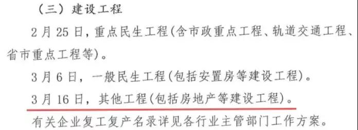 全國“停工令”再升級(jí)！最新各地建筑市場(chǎng)復(fù)工時(shí)間匯總！