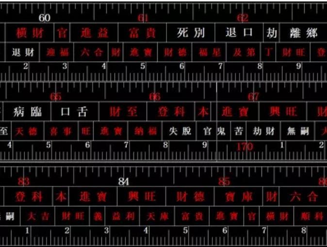 魯班尺的專業(yè)用法，做石材、工程、墓碑...必學(xué)（建議收藏）！