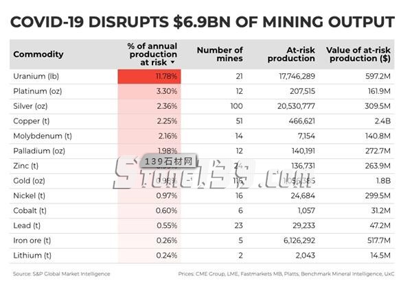 福建依法關閉這座花崗巖礦山！疫情期間已關閉260座礦山，未來全國將重點治理524個礦區(qū)！