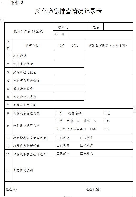 即日起！南安市開(kāi)展工廠廠區(qū)內(nèi)專(zhuān)用叉車(chē)安全專(zhuān)項(xiàng)整治行動(dòng)