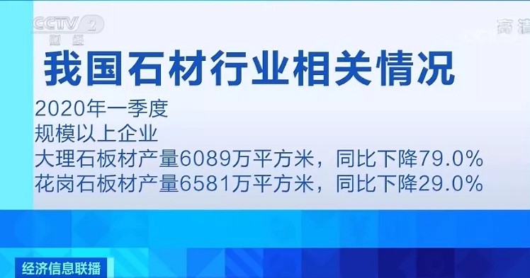 8分多鐘！南安（石材）再上央視！
