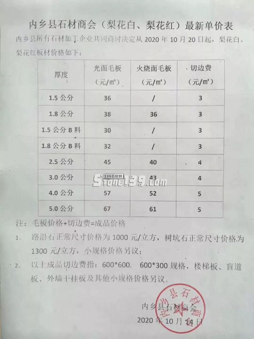 河南內(nèi)鄉(xiāng)梨花白、梨花紅又漲價了，附詳細(xì)報價！下單要抓緊！