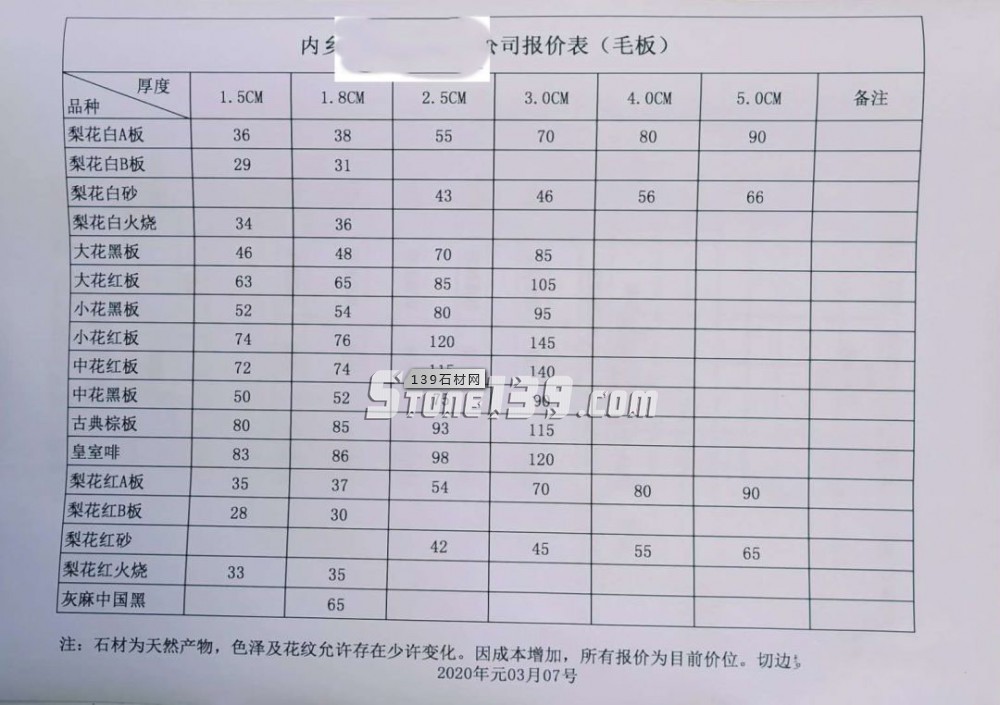 河南內(nèi)鄉(xiāng)梨花白、梨花紅又漲價了，附詳細(xì)報價！下單要抓緊！