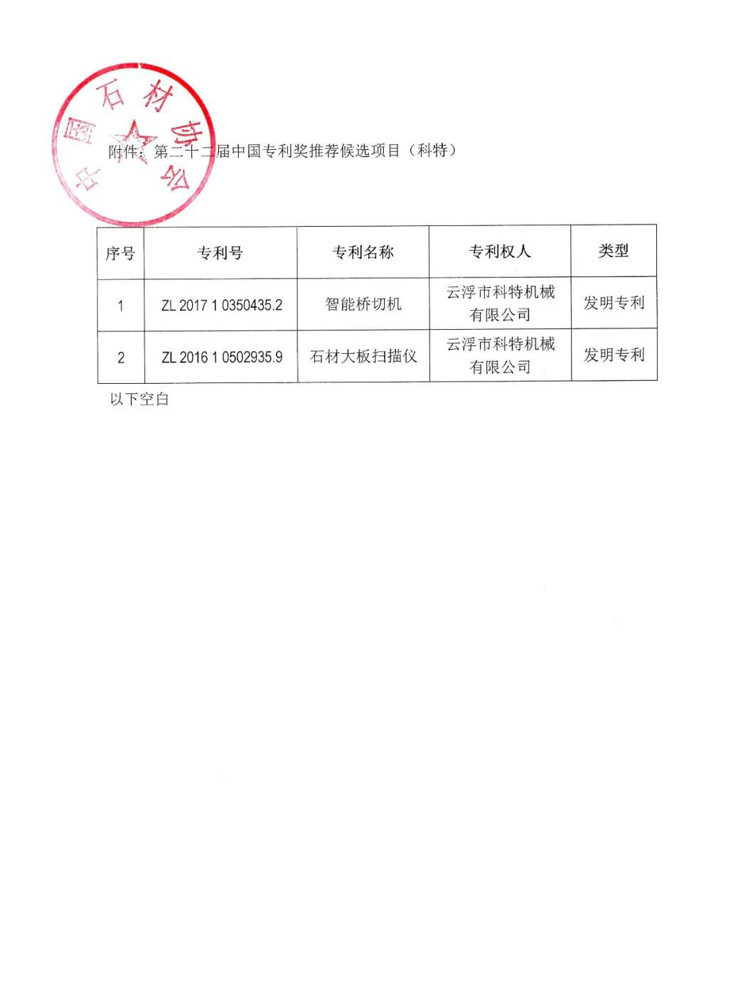 中石協(xié)關(guān)于第二十二屆中國(guó)專利獎(jiǎng)候選項(xiàng)目公示