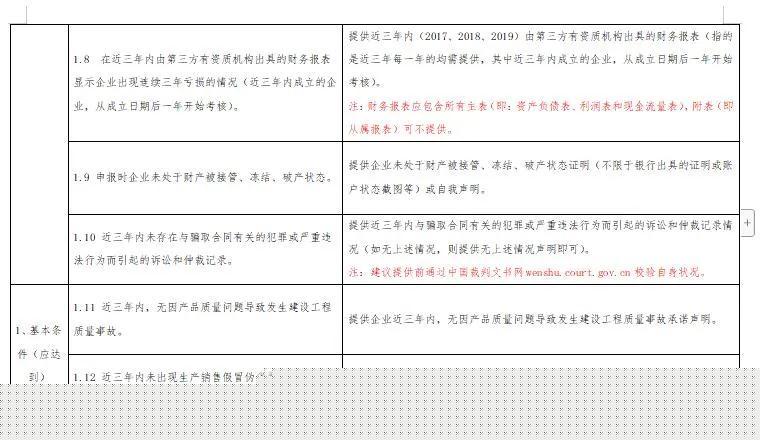 雄安新區(qū)建設(shè)工程項(xiàng)目征集有優(yōu)質(zhì)石材生產(chǎn)能力的石材企業(yè)供應(yīng)商