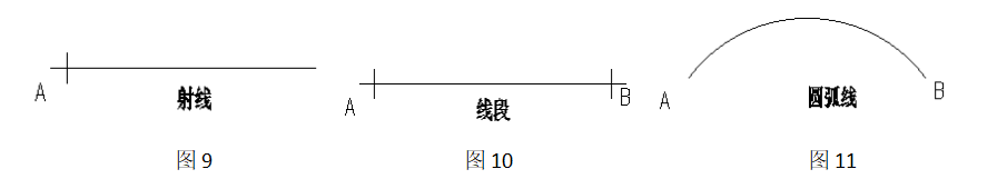 晏輝：石材產(chǎn)品設(shè)計基礎(chǔ)——點(diǎn)、線、面、體