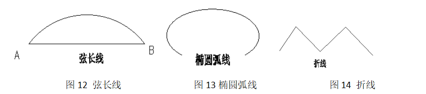 晏輝：石材產(chǎn)品設(shè)計基礎(chǔ)——點(diǎn)、線、面、體