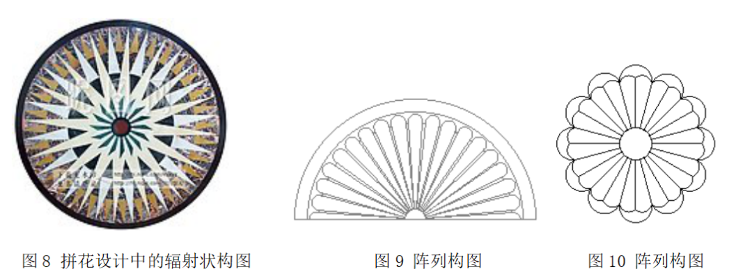 晏輝：對稱美、韻律美......石材產(chǎn)品構(gòu)圖設(shè)計的原則及方法