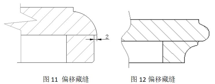 晏輝：石材產(chǎn)品生產(chǎn)加工時(shí)如何藏縫？
