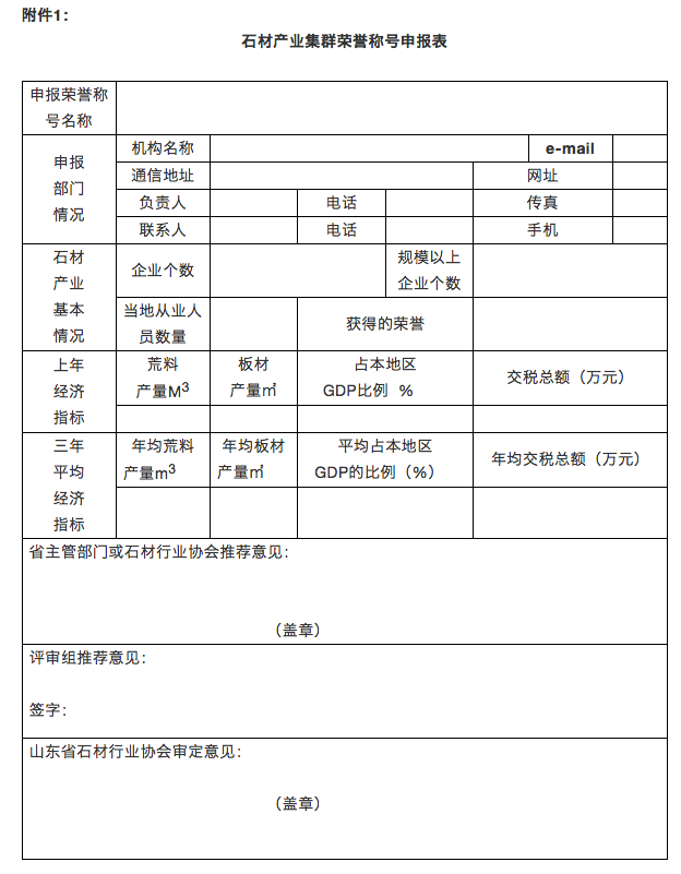 山東省石材行業(yè)協(xié)會發(fā)布石材產(chǎn)業(yè)區(qū)域榮譽稱號認定管理辦法