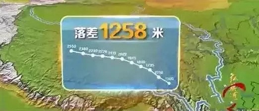 這個(gè)可能是中國(guó)歷史上的千年工程