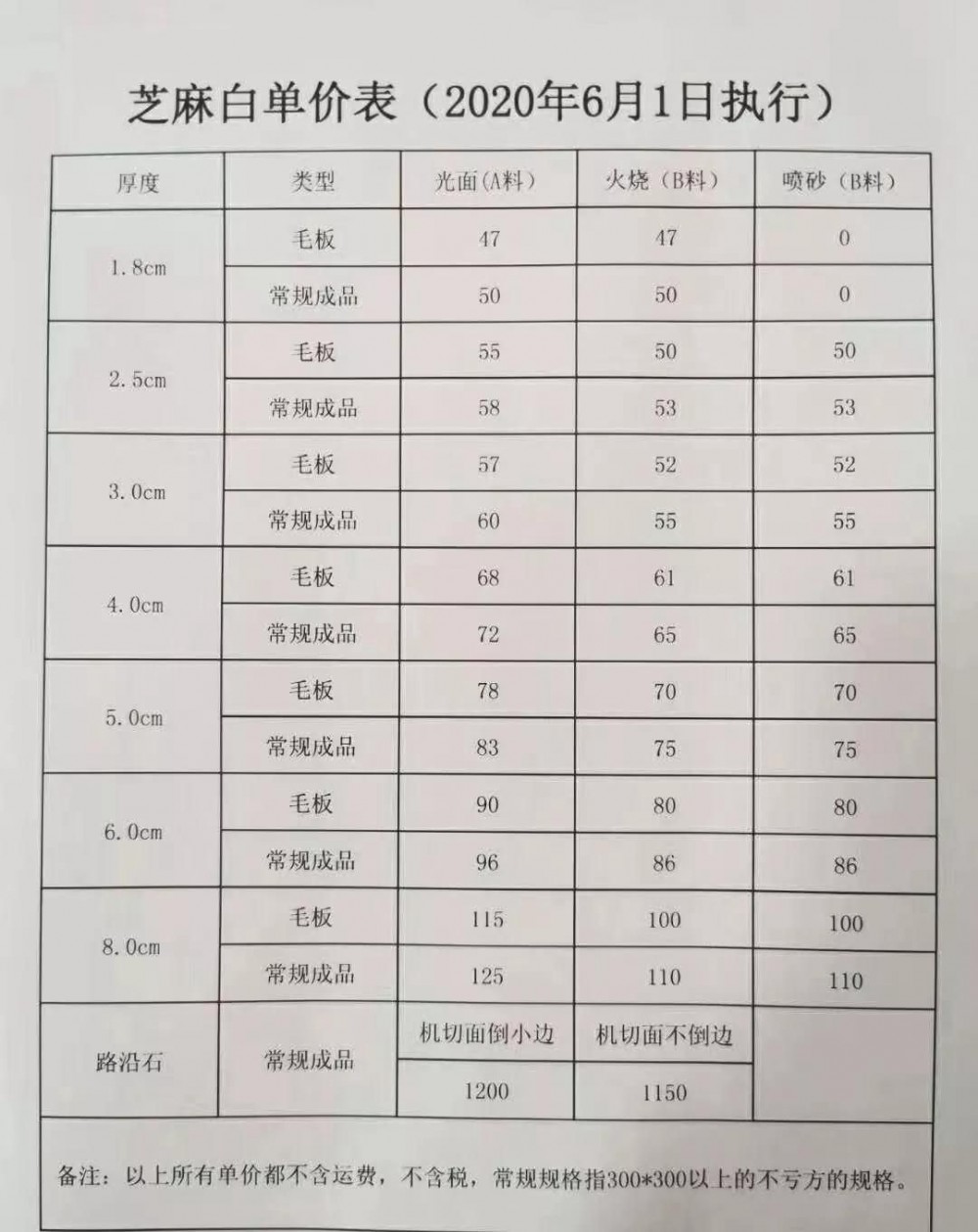 河南芝麻白芝麻灰泌陽紅河南泌陽石材礦山馬上啟動