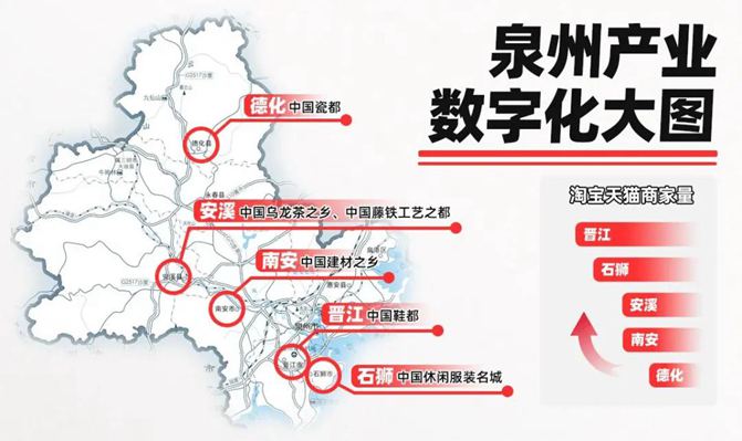 泉州已形成九大實體經(jīng)濟千億產(chǎn)業(yè)集群，產(chǎn)業(yè)帶品牌化刻不容緩！