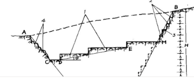 石材礦山開采工藝與設(shè)備解析